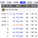 조망 서향 이미지