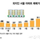 더강남공인중개사사무소 이미지