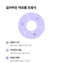 풍경하루 이미지
