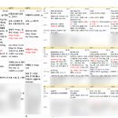 스포니스 방이점 이미지