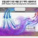 새라돈가스 이미지