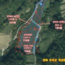 햇살농장 태양광 이미지