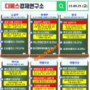 (주) 디에스바이오 | 푸드, GRT, 샘표식품, 시큐레터 상한가 / 오염수, 소금주, 육계주, 중국주, 바이오 - [디에스경제연구소]