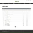 명월산업 이미지