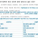 사회복지사 1급 기출문제풀이 - 사회복지정책론 이미지