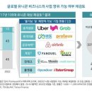 [Opinion :사설] 글로벌 유니콘 절반 한국선 사업 못한다니 이미지