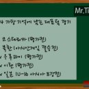 2014 개인적으로 가장 기억에 남는 대표팀 경기 Best 5 (Txt/Jpg/Gif/Bgm) 이미지