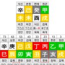 시험합격운? 이미지