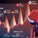 상승전자