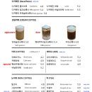 헥세커피(HEXE COFFEE) 네이버블로그