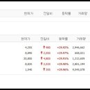 엠케이광학 이미지