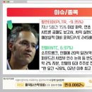 레이지홈