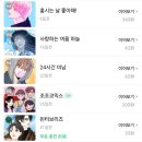 조조게임즈 | 문화생활기록 183주차