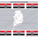 수서초등학교병설유치원 이미지