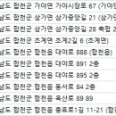 단아치과의원 이미지