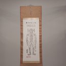 창덕궁한의원 | 한의원 비만치료 프로그램 상담과 체험 후기