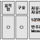 2017 백석예술대학교 수시모집요강 이미지