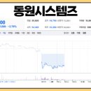육일유리