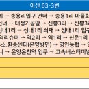 둔포3리 마을회관 이미지