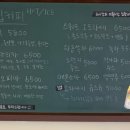 산보클럽 이미지