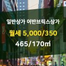 일신부동산공인중개사사무소 이미지