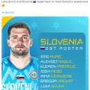 루카 돈치치, 블라트코 찬차르 등이 포함된 슬로베니아 국가대표팀 12인 로스터 이미지