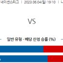 6월4일 여자 발리볼 네이션스리그 자료정보 이미지