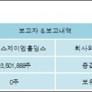 (주)에스제이엠 이미지