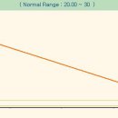 동물병원 돌봄 이미지