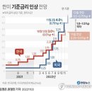 ＜간추린 뉴스＞ 2022년 11월 4일 금요일 이미지