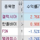 가온엔지니어링 이미지