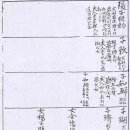 순흥안씨 병오보(1546)의 상계 및 안목 - 안원숭 기록 이미지