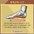 능곡한의원 이미지