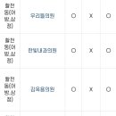 한빛가정의학과의원 이미지