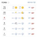 황금찹쌀꽈배기 네이버블로그