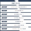 세화메디칼 | 밴드 투어｜금은방부터 예물샵까지 솔직후기 + 가격대 정리 (세화보석, 조광사, 데시아, 리브레아뜨...