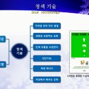 청색기술