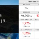 아이파크일번지공인중개사사무소 이미지