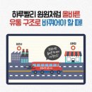 윈윈유통