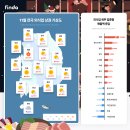 장사회집 이미지