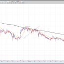 주식회사 에쓰앤씨 이미지