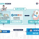 거창축산(주) - 56878 | 거창축산(주)