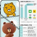 국립중앙청소년디딤센터직원협의체노동조합 | 23.06.09 한국경제신문읽기 (경제신문,경제뉴스)