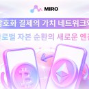 자본의순환 이미지