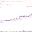 금호메디칼 이미지