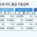 전부다 모두다