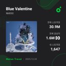 국악콘서트-탐라, 봄의 향연 | 이렇게까지 좋아할생각은 없었는데