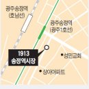 1913송정역시장(송정역전매일시장) 이미지