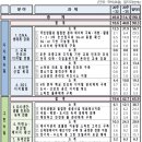 뉴딜시스템