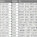 농업회사법인 (주) 대덕 이미지